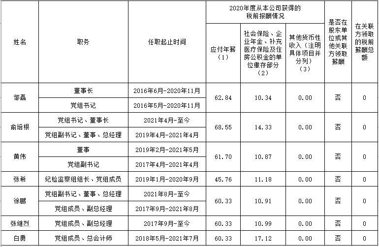 尊龙凯时·(中国)网站-AG旗舰厅